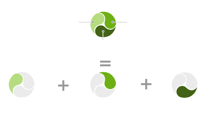 Bio-M